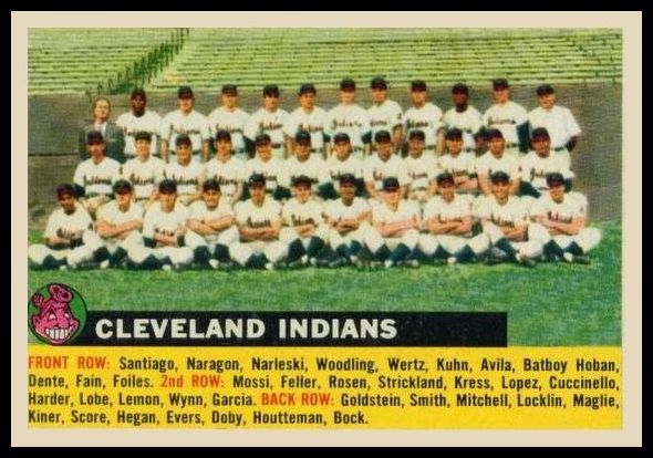 85C Cleveland Indians Team Left